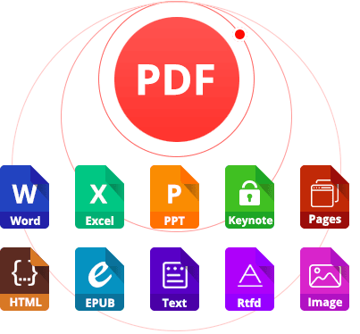 enolsoft searchable pdf converter