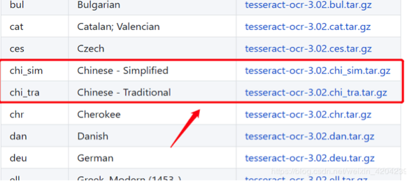 Tesseract-korean-ocr07