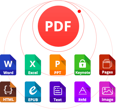 PDF to CSV conversion