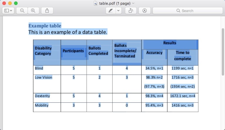 copy a pdf table in preview